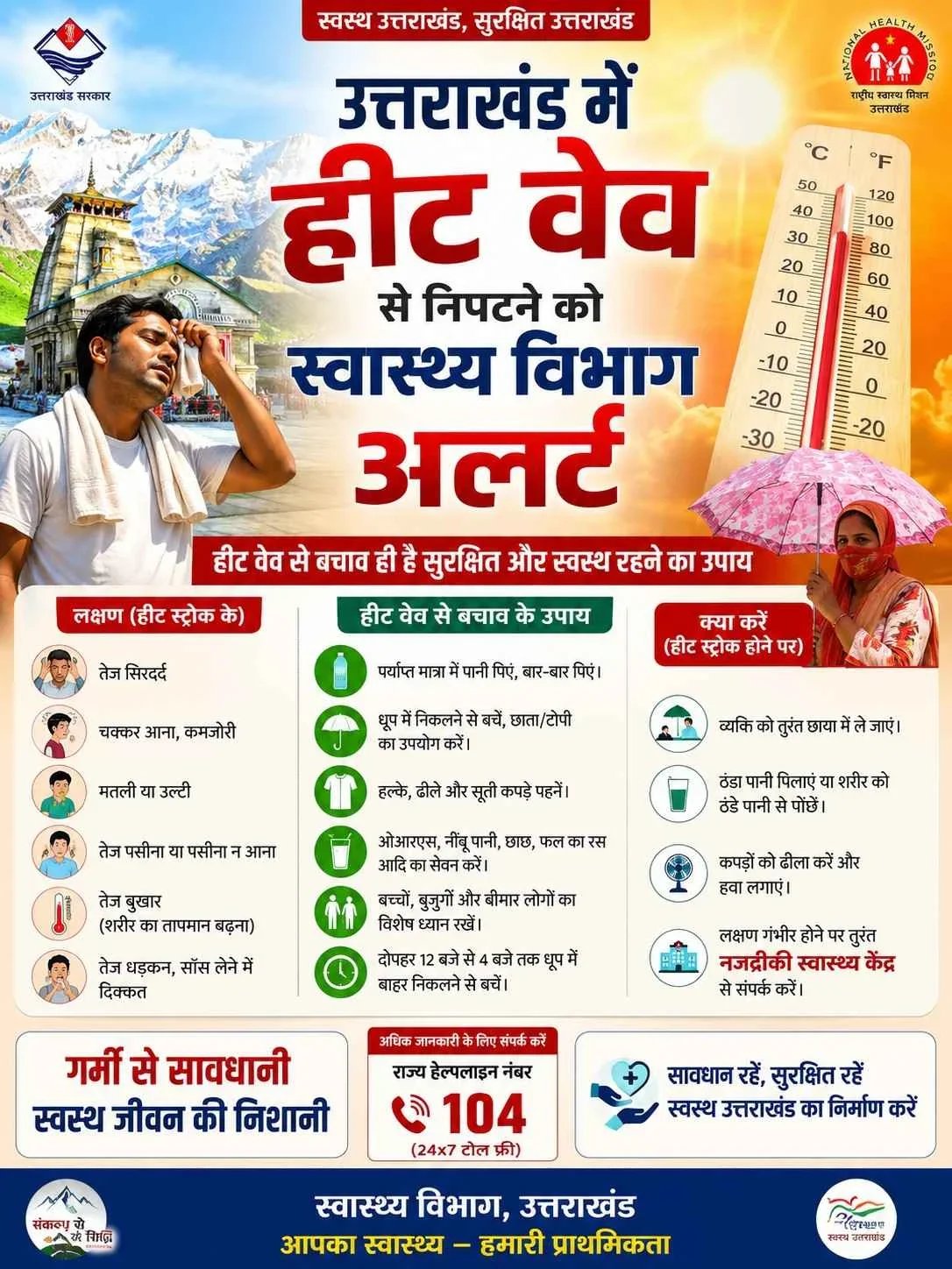 हीट वेव से निपटने को उत्तराखंड स्वास्थ्य विभाग अलर्ट, अस्पतालों में बनाए जाएंगे हीटस्ट्रोक कक्ष, सचिव ने कहा – हीट सम्बंधित बीमारियों से होने वाली मौतों को रोकना सरकार की सर्वोच्च प्राथमिकता